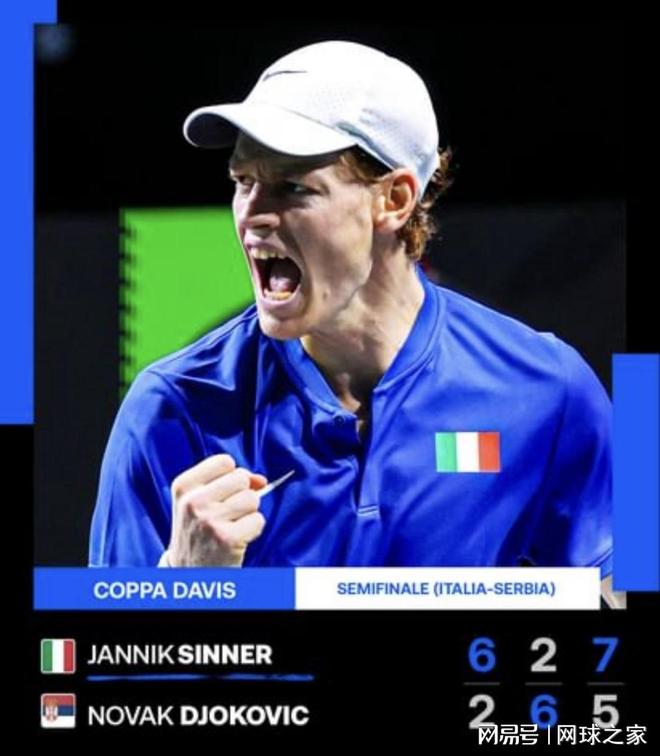 选手差距逐 选手差距逐