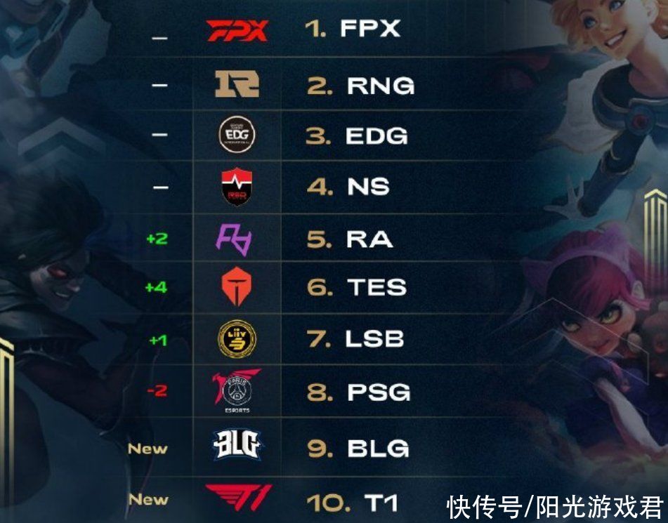 证机制和数 证机制和数